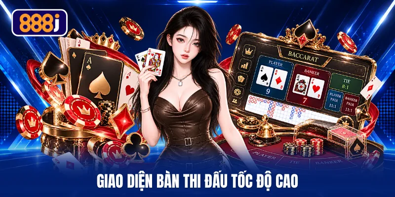 Giao diện bàn thi đấu tốc độ cao